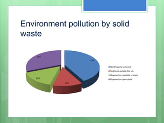 Solid waste management using 4 r | PPTX