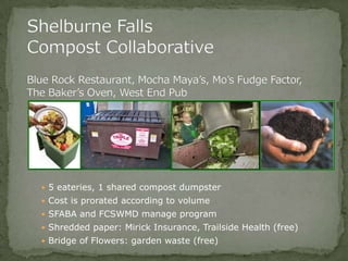  5 eateries, 1 shared compost dumpster
 Cost is prorated according to volume
 SFABA and FCSWMD manage program
 Shredded paper: Mirick Insurance, Trailside Health (free)
 Bridge of Flowers: garden waste (free)
 