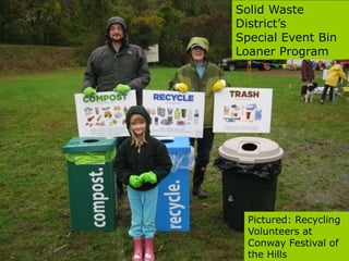 Pictured: Recycling
Volunteers at
Conway Festival of
the Hills
Solid Waste
District’s
Special Event Bin
Loaner Program
 