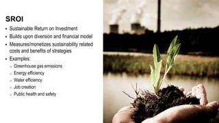  Sustainable Return on Investment
 Builds upon diversion and financial model
 Measures/monetizes sustainability related
costs and benefits of strategies
 Examples:
o Greenhouse gas emissions
o Energy efficiency
o Water efficiency
o Job creation
o Public health and safety
SROI
 