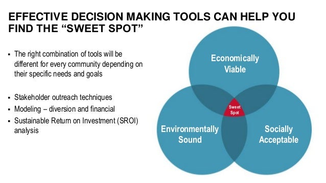 Solid Waste Master Planning Decisions Decisions Solid Waste Master Planning Decisions Decisions