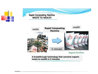 Solid Waste Management