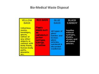 Bio-Medical Waste Disposal
 