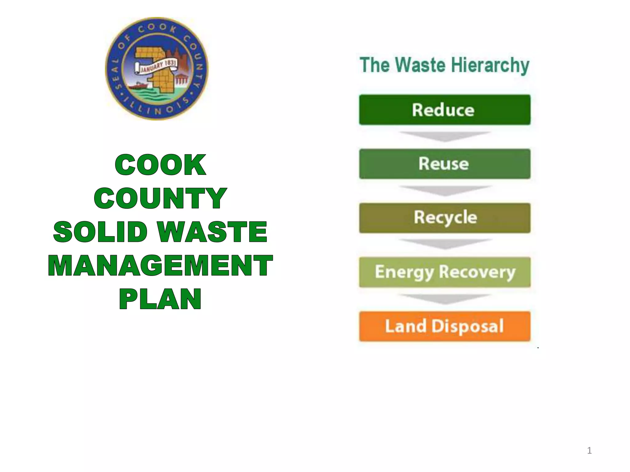 Wilson County Solid Waste Convenience Center - 05y6ij2