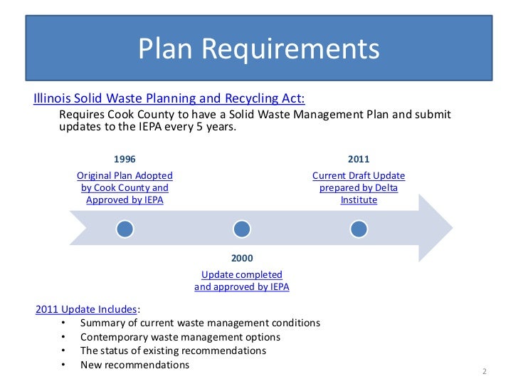 Cook County Solid Waste Management Plan 2011 Update Click On The Fu 