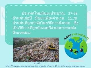 Solid waste pollution environment