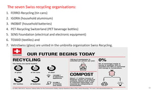 The seven Swiss recycling organisations:
1. FERRO-Recycling (tin cans)
2. IGORA (household aluminium)
3. INOBAT (household batteries)
4. PET-Recycling Switzerland (PET beverage bottles)
5. SENS Foundation (electrical and electronic equipment)
6. TEXAID (textiles) and
7. VetroSwiss (glass) are united in the umbrella organisation Swiss Recycling.
20
 