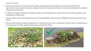 Green waste
• Green waste consists mainly of plant waste originating in communities, private house-holds and
agriculture. Green waste includes, cuttings from trees, bushes and lawns or waste resulting from roadside
and park maintenance.
• In 2012 the largest proportion of green waste, around 60 percent, came from communities, gardens and
landscape maintenance.
• Green waste is the second largest source of compostable waste at over 270,000 tones (provisional result,
2013).
• The quantity of green waste recovered for material use has risen constantly in recent years: by 20 percent
in comparison to 2012 and by 30 percent compared to 2011..
4
 