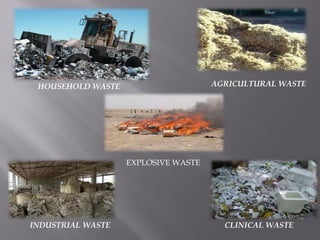 HOUSEHOLD WASTE
EXPLOSIVE WASTE
INDUSTRIAL WASTE
AGRICULTURAL WASTE
CLINICAL WASTE
 