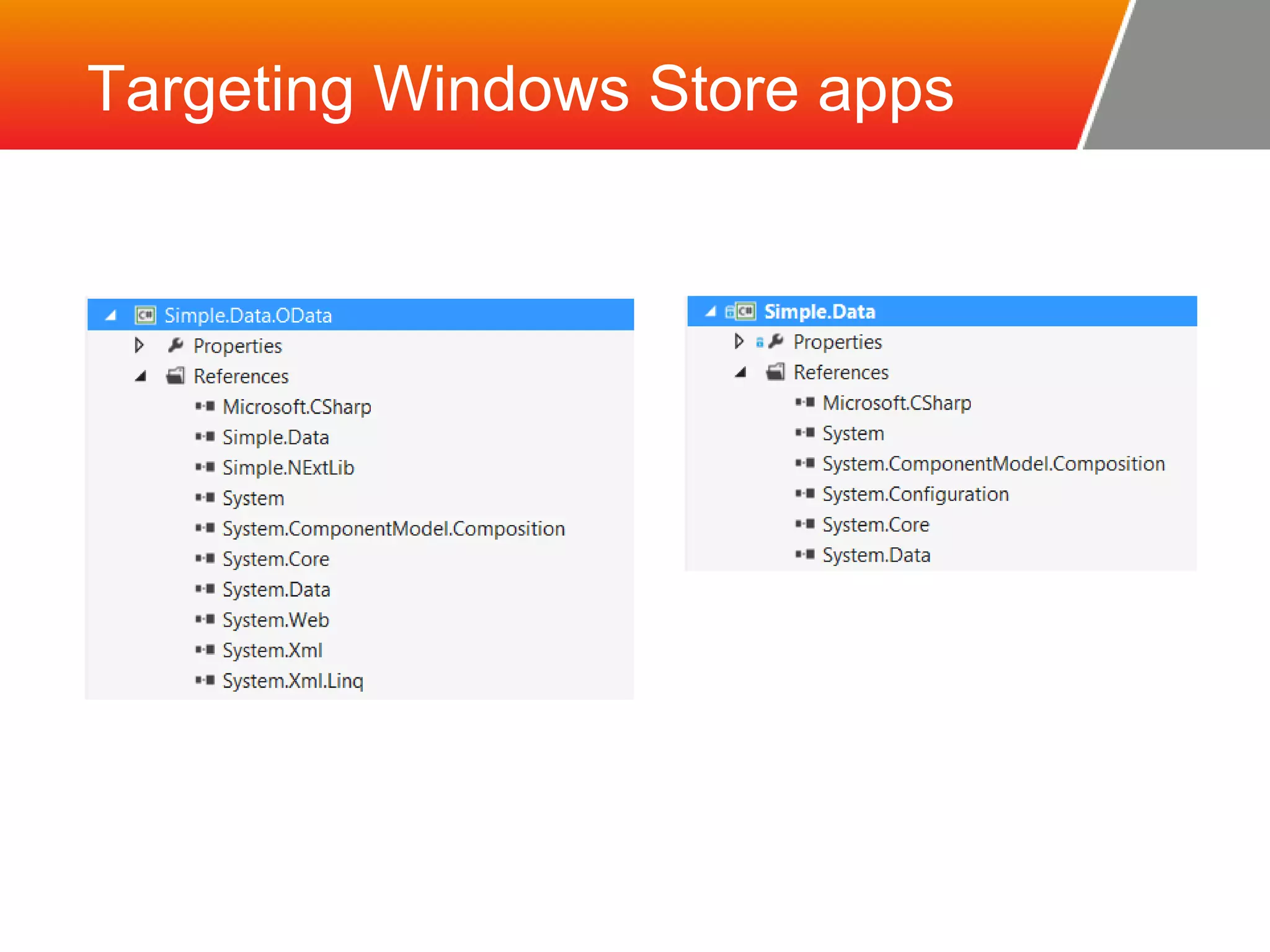 Targeting Windows Store apps 