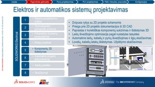 3DS.COM/SOLIDWORKS©DassaultSystèmes|ConfidentialInformation|10/12/2017|ref.:3DS_Document_2012
Elektros ir automatikos sistemų projektavimas
SOLIDWORKSElectrical
• Sistemų projektavimo
kultūra
1
• Technologinės /
principinės schemos
2
• Pakartotinis duomenų
panaudojimas
3
• Rinklių brėžiniai4
• Komponentų 3D
išdėstymas
5
• Automatinė projekto
dokumentacija
6
• Klaidų paieška7
• Skaičiavimai8
• Dvipusis ryšys su 2D projekto schemomis
• Prieiga prie 2D projekto dokumentacijos iš 3D CAD
• Paprastas ir korektiškas komponentų sukūrimas ir išdėstymas 3D
• Laidų išvedžiojimo optimizacija pagal nustatytas taisykles
• Automatinis laidų, kabelių ir pynių išvedžiojimas ir ilgių skaičiavimas
• Lovelių, kabelių latakų išdėstymas. Užpildymo skaičiavimas
Įvadas Pagrindinės galimybės Pynių projektavimas PLV projektavimas P&ID, hidraulika, pneumatika Konfigūracijos
 