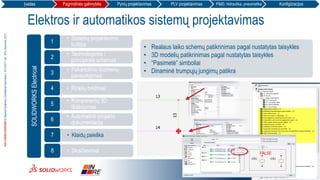 3DS.COM/SOLIDWORKS©DassaultSystèmes|ConfidentialInformation|10/12/2017|ref.:3DS_Document_2012
Elektros ir automatikos sistemų projektavimas
• Realaus laiko schemų patikrinimas pagal nustatytas taisykles
• 3D modelių patikrinimas pagal nustatytas taisykles
• “Pasimetė” simboliai
• Dinaminė trumpųjų jungimų patikra
SOLIDWORKSElectrical
• Sistemų projektavimo
kultūra
1
• Technologinės /
principinės schemos
2
• Pakartotinis duomenų
panaudojimas
3
• Rinklių brėžiniai4
• Komponentų 3D
išdėstymas
5
• Automatinė projekto
dokumentacija
6
• Klaidų paieška7
• Skaičiavimai8
Įvadas Pagrindinės galimybės Pynių projektavimas PLV projektavimas P&ID, hidraulika, pneumatika Konfigūracijos
 