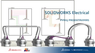 3DS.COM/SOLIDWORKS©DassaultSystèmes|ConfidentialInformation|10/12/2017|ref.:3DS_Document_2012
SOLIDWORKS Electrical
PYNIŲ PROJEKTAVIMAS
 