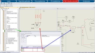 3DS.COM/SOLIDWORKS©DassaultSystèmes|ConfidentialInformation|10/12/2017|ref.:3DS_Document_2012 Įvadas Pagrindinės galimybės Pynių projektavimas PLV projektavimas P&ID, hidraulika, pneumatika Konfigūracijos
 
