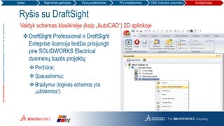 3DS.COM/SOLIDWORKS©DassaultSystèmes|ConfidentialInformation|10/12/2017|ref.:3DS_Document_2012
Ryšis su DraftSight
Valdyk schemas klasikinėje (kaip „AutoCAD“) 2D aplinkoje
❖DraftSight Professional ir DraftSight
Enteprise licencija leidžia prisijungti
prie SOLIDWORKS Electrical
duomenų bazės projektų:
❖Peržiūrai;
❖Spausdinimui;
❖Braižymui (loginės schemos yra
„užrakintos“)
Įvadas Pagrindinės galimybės Pynių projektavimas PLV projektavimas P&ID, hidraulika, pneumatika Konfigūracijos
 