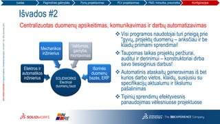 3DS.COM/SOLIDWORKS©DassaultSystèmes|ConfidentialInformation|10/12/2017|ref.:3DS_Document_2012
Išvados #2
Centralizuotas duomenų apsikeitimas, komunikavimas ir darbų automatizavimas
❖ Visi programos naudotojai turi prieigą prie
"gyvų„ projektų duomenų – anksčiau ir be
klaidų priimami sprendimai!
❖ Taupomas laikas projektų peržiurai,
auditui ir derinimui – konstruktoriai dirba
savo tiesioginius darbus!
❖ Automatinis ataskaitų generavimas iš bet
kurios darbo vietos, klaidų, susijusiu su
specifikacijų aktualumu ir tikslumu
pašalinimas
❖ Tipinių sprendimų efektyvesnis
panaudojimas vėlesniuose projektuose
SOLIDWORKS
Electrical
duomenų bazė
Elektros ir
automatikos
inžinierius
Mechanikos
inžinierius
Valdymas,
gamyba,
montavimas
Išorinės
duomenų
bazės, ERP
Įvadas Pagrindinės galimybės Pynių projektavimas PLV projektavimas P&ID, hidraulika, pneumatika Konfigūracijos
 