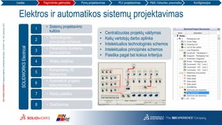 3DS.COM/SOLIDWORKS©DassaultSystèmes|ConfidentialInformation|10/12/2017|ref.:3DS_Document_2012
Elektros ir automatikos sistemų projektavimas
• Centralizuotas projektų valdymas
• Kelių vartotojų darbo aplinka
• Intelektualios technologinės schemos
• Intelektualios principinės schemos
• Paieška pagal bet kokius kriterijus
SOLIDWORKSElectrical
• Sistemų projektavimo
kultūra
1
• Technologinės /
principinės schemos
2
• Pakartotinis duomenų
panaudojimas
3
• Rinklių brėžiniai4
• Komponentų 3D
išdėstymas
5
• Automatinė projekto
dokumentacija
6
• Klaidų paieška7
• Skaičiavimai8
Įvadas Pagrindinės galimybės Pynių projektavimas PLV projektavimas P&ID, hidraulika, pneumatika Konfigūracijos
 