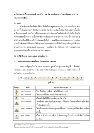 2
??????????????????? SolidWorks ???????????
??? ??.??. ??????? ???????????????????????????????? ????????????????? ??????????????????????????????????
???????? 3 ???????????????????????????? CAD ?????????????? ??????????????? ????????
??????????? 2 ????
3.1 ?????
??????????????????????????????? ?????????????????????????? ????????????????????
????? ????????????????????????? ??????????????????????????????????????????????????? ?????
??????????????????????????????????????????????????????????????????????????????????????
??????????????????????????????????????????????????????????????????? ?????????????? 2
?????????????????????????????????????????????????????? ?????????? Solidworks ??????????
???????????????????????????????????????????????????????????????????????????????? ???????????
???????????????????????? (Assembly) ??????????????????????????????????????????
(Presentation) ??????????????????? 2 ???? (Drawing)
3.2 ????????????? Solidworks ??????????????
3.2.1 ??????????????????????????? (Assembly Toolbar)
?????????????????????????? Solidworks ??????????????????????????? 3.1 ?????????
?????????????????????????????????????? 3.1 ????????????????????????????????????? ???????
???????????????????????????
?????? 3.1
????? ??????? ????????????????????
Insert Component ??????????????????????????????????????????
New Component ???????????????????????????????????????
Mate ?????????????????????????????????????????????
Move Component ????????????????????????????????????????????? ????????????????????????
?????????????????????
Rotate Component ????????????????????????????????????????? ??????????????????????????????
????????
Smart Fasteners ???????????????????????????????????????????????????????????????????
?????????
 