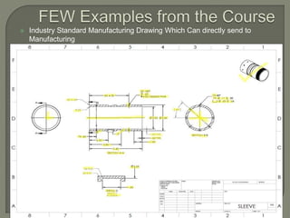 SolidWorks 2017 Industry Oriented Program | PPTX