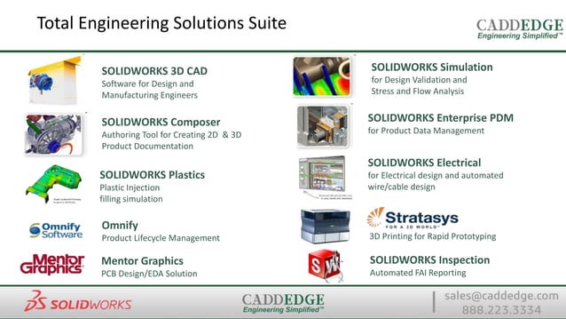 SOLIDWORKS 2015 Overview | PPT