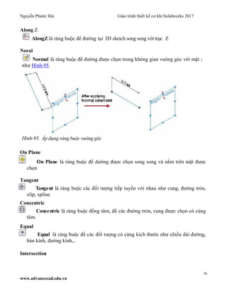 Nguyễn Phước Hải Giáo trình thiết kế cơ khí Solidworks 2017
78
www.advancecad.edu.vn
Along Z
AlongZ là ràng buộc để đường tại 3D sketch song song với trục Z
Noral
Normal là ràng buộc để đường được chọn trong không gian vuông góc với mặt ;
như Hình-95.
Hình-95. Áp dụng ràng buộc vuông góc
On Plane
On Plane lả ràng buộc để dường được chọn song song và nằm trên mặt được
chọn
Tangent
Tangent là ràng buộc các đối tượng tiếp tuyển với nhau như cung, đường tròn,
elip, spline
Concentric
Concentric là ràng buộc đồng tâm, để các đường tròn, cung được chọn có cùng
tâm.
Equal
Equal là ràng buộc để các đối tượng có cùng kích thước như chiều dài đường,
bán kính, đường kính,..
Intersection
 