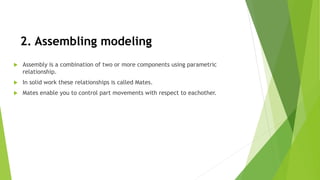 SOLID WORKShsbeyvrkegebsksuvwnsidvrbeisbe | PPTX