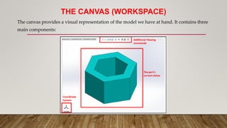 Solid Works powerpoint presentation .pdf