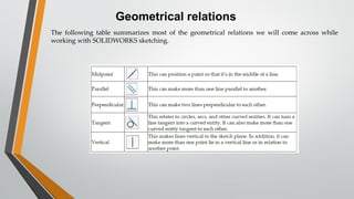 Solid Works powerpoint presentation .pdf