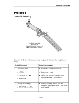 SolidWorks Tutorial 2005




       Copyrighted
Project 1
LINKAGE Assembly

         Material

       Copyrighted
         Material       LINKAGE Assembly
                            Courtesy of
                    Gears Educational Systems &
                    SMC Corporation of America.




       Copyrighted
Below are the desired outcomes and usage competencies based on the completion of
Project 1.



 •       Material
 Desired Outcomes:

     Create three parts:
                                         Usage Competencies:

                                         •   Establish a SolidWorks session.

     o AXLE.                             •   Develop new parts.

     o SHAFT-COLLAR.                     •   Model new features: Extruded Base,
                                             Extruded Cut and Linear Pattern.


       Copyrighted
     o FLATBAR.


 •   Develop an assembly:                •   Use the assembly process with the
                                             following Mates: Concentric, Coincident


         Material
     o LINKAGE assembly.                     and Parallel.




                                         PAGE 1 - 1
 