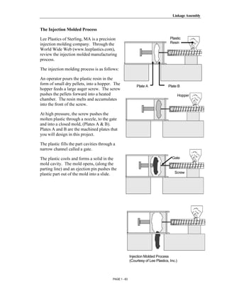 Linkage Assembly




       Copyrighted
The Injection Molded Process

Lee Plastics of Sterling, MA is a precision                                         Plastic
injection molding company. Through the                                              Resin
World Wide Web (www.leeplastics.com),


         Material
review the injection molded manufacturing
process.

The injection molding process is as follows:

An operator pours the plastic resin in the
form of small dry pellets, into a hopper. The                Plate A               Plate B
hopper feeds a large auger screw. The screw



       Copyrighted
pushes the pellets forward into a heated                                                    Hopper
chamber. The resin melts and accumulates
into the front of the screw.

At high pressure, the screw pushes the


         Material
molten plastic through a nozzle, to the gate
and into a closed mold, (Plates A & B).
Plates A and B are the machined plates that
you will design in this project.

The plastic fills the part cavities through a
narrow channel called a gate.
                                                                                     Gate



       Copyrighted
The plastic cools and forms a solid in the
mold cavity. The mold opens, (along the
parting line) and an ejection pin pushes the
plastic part out of the mold into a slide.                                             Screw




         Material

       Copyrighted
         Material                                        Injection Molded Process
                                                         (Courtesy of Lee Plastics, Inc.)



                                           PAGE 1 - 63
 