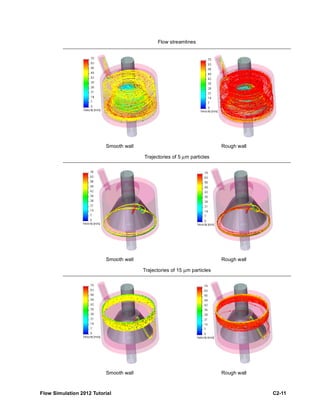 Flow Simulation 2012 Tutorial C2-11
Flow streamlines
Smooth wall Rough wall
Trajectories of 5 μm particles
Smooth wall Rough wall
Trajectories of 15 μm particles
Smooth wall Rough wall
 
