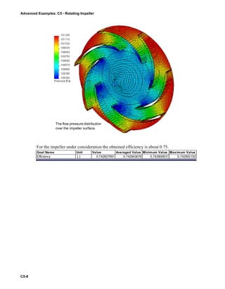 Advanced Examples: C5 - Rotating Impeller
C5-8
For the impeller under consideration the obtained efficiency is about 0.75.
The flow pressure distribution
over the impeller surface.
Goal Name Unit Value Averaged Value Minimum Value Maximum Value
Efficiency [ ] 0.742827891 0.742843676 0.742800631 0.742902152
 