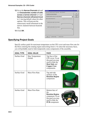 Advanced Examples: C6 - CPU Cooler
C6-8
12 Go to the Narrow Channels tab and
set Characteristic number of cells
across a narrow channel to 4 and
Narrow channels refinement level
to 1, leaving default values for other
options. This will prevent the
unnecessary mesh refinement in the
narrow channels between heatsink
fins.
13 Click OK.
Specifying Project Goals
Specify surface goals for maximum temperature on the CPU cover and mass flow rate for
the flows entering the rotating region and exiting from it. To select the necessary faces,
you will probably need to hide temporarily some components of the assembly.
GOAL TYPE GOAL VALUE FACE
Surface Goal Max Temperature
(Solid)
Top face of the
CPU cover. To set
this goal you may
need to hide the
Heat Sink and
Copper Core
components.
Surface Goal Mass Flow Rate Top and side
surfaces of the
Rotation Region
component.
Surface Goal Mass Flow Rate Bottom face of
the
Rotation Region
component. To set
this goal you may
need to hide the
PCB component.
 