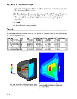 HVAC Module: D1 - 150W Halogen Floodlight
D1-10
appropriate for the given conditions and allows to obtain an acceptable accuracy in the
case of compact radiation sources.
The Discretization level controls the discretization of the whole directional domain into
equal solid angles or directions. The higher the discretization level, the better the
accuracy, but the more CPU time and memory resources are required for the
calculation.
4 Click OK.
Save the model and run the calculation.
Results
In accordance with the obtained results, we can say that the glass cover and the lamp bulb operate
at permissible temperatures.
Goal Name Unit Value Averaged Value Minimum Value Maxim um Value Progress [%]
SG Heat Transfer Rate 1 [W ] 8.721428463 8.727580369 8.717889859 8.737026601 100
SG Av Temperature of Fron [K] 412.384966 411.1346174 409.3971595 412.384966 100
SG Max Temperature of Fro [K] 465.428311 463.569023 460.9968718 465.428311 100
VG Av Temperature of Fron [K] 414.2004285 412.9358877 411.1827422 414.2004285 100
VG Max Temperature of Fro [K] 468.8906105 467.0358562 464.4303868 468.8906105 100
VG Av Temperature of Bulb [K] 716.2479984 715.196375 713.7749115 716.2745334 100
VG Max Temperature of Bu [K] 912.6794703 912.009111 910.9425318 912.7472728 100
VG Av Temperature of Pinc [K] 489.5586685 488.7493109 487.0186254 490.6339404 100
VG Max Temperature of Pin [K] 512.3509967 511.2211429 509.6762805 512.7591063 100
The glass temperature distribution (surface plot of
solid temperature) in the range from 293 to 900 K.
The temperature distribution in the symmetry
plane (cut plot of temperature) in the range
from 293 to 700 K.
 
