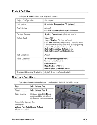Flow Simulation 2012 Tutorial D2-3
Project Definition
Using the Wizard create a new project as follows:
Boundary Conditions
Specify the inlet and outlet boundary conditions as shown in the tables below:
Project Configuration Use current
Unit system SI, units for Temperature: °C (Celsius)
Analysis type Internal
Exclude cavities without flow conditions
Physical features Gravity: Y component of -9.81 m/s^2
Default fluid Gases / Air
Gases / Expired Air (user-defined)
Click New and in the Engineering Database create
a new item named Expired Air by copy-pasting
the pre-defined Air, available under
MaterialsGasesPre-Defined, to the
MaterialsGasesUser Defined folder
Wall Conditions Default
Initial Conditions Thermodynamic parameters:
Temperature of 19.5°C
Concentration:
Mass fraction of Air is 1
Mass fraction of Expired air is 0
Result and Geometry Resolution Default Result resolution level of 3
Type Inlet Volume Flow
Name Inlet Volume Flow 1
Faces to apply the inner face of the Room
component (the one above
the hospital equipment table)
Forced inlet fresh air flow
Parameters:
Volume Flow Rate Normal To Face
of 4.8 m^3/min
 