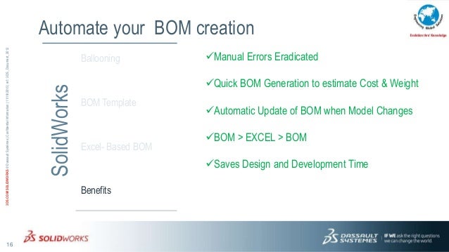 addressing rfq stage by solidworks design automation
