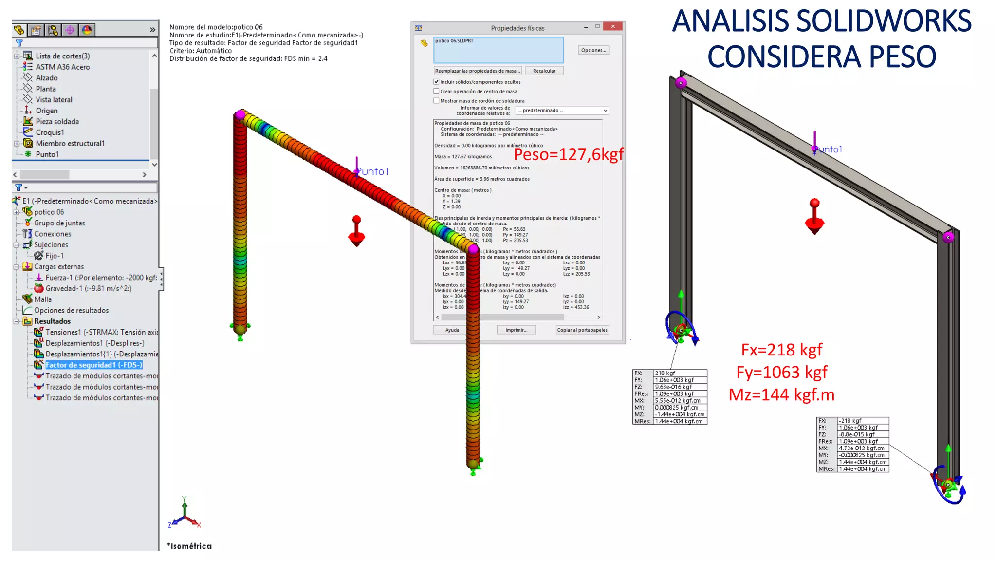 Fx=218 kgf
Fy=1063 kgf
Mz=144 kgf.m
Peso=127,6kgf
ANALISIS SOLIDWORKS
CONSIDERA PESO