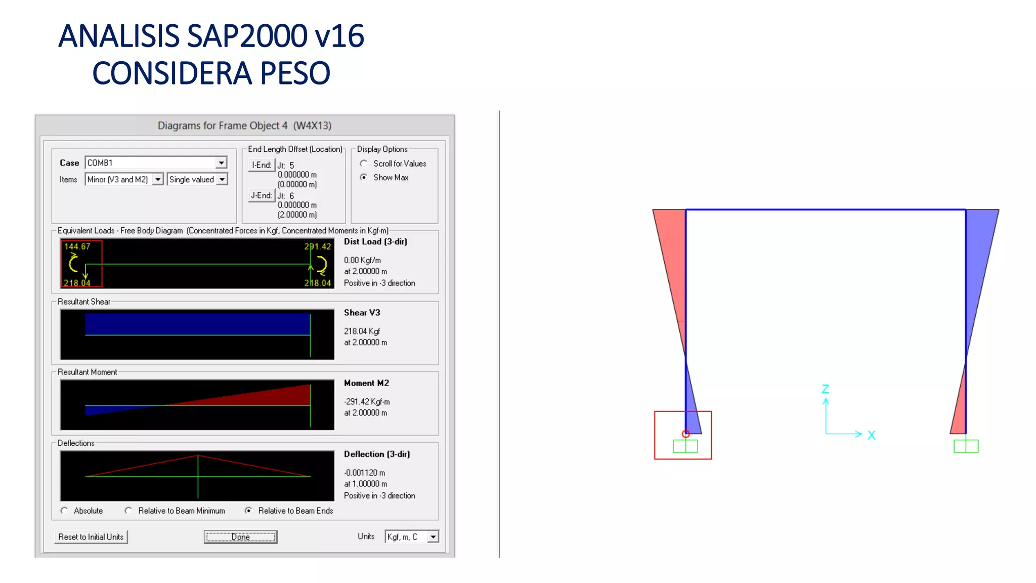 ANALISIS SAP2000 v16
CONSIDERA PESO