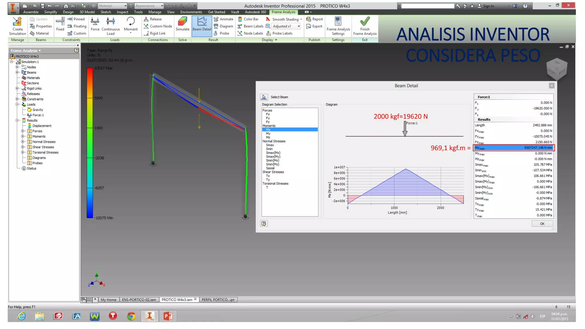 2000 kgf=19620 N
969,1 kgf.m =
ANALISIS INVENTOR
CONSIDERA PESO