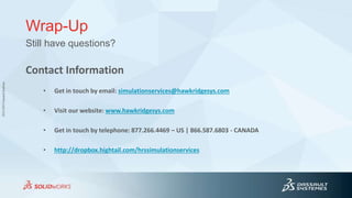 3DS.COM©DassaultSystèmes
Wrap-Up
Contact Information
• Get in touch by email: simulationservices@hawkridgesys.com
• Visit our website: www.hawkridgesys.com
• Get in touch by telephone: 877.266.4469 – US | 866.587.6803 - CANADA
• http://dropbox.hightail.com/hrssimulationservices
Still have questions?
 