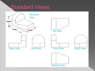 Isometric
View
T
op View
Back View Left View Front View Right View
Bottom View
 