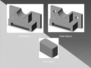 Cut feature Hole feature
Fillet Feature
 
