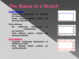 ⦿ Under defined
› Additional dimensions or relations
are required.
› Under defined sketch entities are
blue (by default).
⦿ Fully defined
› No additional dimensions or
relationships
are required.
› Fully defined sketch entities are
black (by default).
⦿ Over defined
› Contains conflicting dimensions or
relations, or both.
› Over defined sketch entities are
red (by default).
 