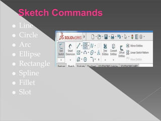 ⯃ Line
⯃ Circle
⯃ Arc
⯃ Ellipse
⯃ Rectangle
⯃ Spline
⯃ Fillet
⯃ Slot
 