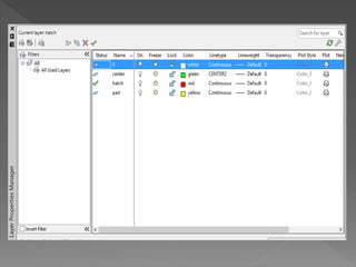 Solidworks | PPTX