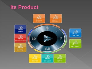 Solidworks | PPTX