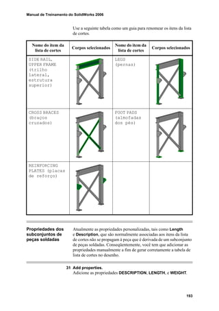 Manual de Treinamento do SolidWorks 2006
193
Use a seguinte tabela como um guia para renomear os itens da lista
de cortes.
Propriedades dos
subconjuntos de
peças soldadas
Atualmente as propriedades personalizadas, tais como Length
e Description, que são normalmente associadas aos itens da lista
de cortes não se propagam à peça que é derivada de um subconjunto
de peças soldadas. Conseqüentemente, você tem que adicionar as
propriedades manualmente a fim de gerar corretamente a tabela de
lista de cortes no desenho.
31 Add properties.
Adicione as propriedades DESCRIPTION, LENGTH, e WEIGHT.
Nome do item da
lista de cortes
Corpos selecionados
Nome do item da
lista de cortes
Corpos selecionados
SIDE RAIL,
UPPER FRAME
(trilho
lateral,
estrutura
superior)
LEGS
(pernas)
CROSS BRACES
(braços
cruzados)
FOOT PADS
(almofadas
dos pés)
REINFORCING
PLATES (placas
de reforço)
 