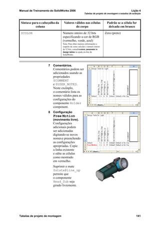 Manual de Treinamento do SolidWorks 2006 Lição 4
Tabelas de projeto de montagem e estados de exibição
Tabelas de projeto de montagem 141
7 Comentários.
Comentários podem ser
adicionados usando as
propriedades
$COMMENT
e $USER_NOTES.
Neste exemplo,
o comentário lista os
nomes válidos para as
configurações do
componente Holder
component.
8 Configuração
Free Motion
(movimento livre).
Configurações
adicionais podem
ser adicionadas
digitando-se novos
nomese preenchendo
as configurações
apropriadas. Copie
a linha existente
e edite as células
como mostrado
em vermelho.
Suprimir o mate
$state@line_up
permite que
o componente
Head_Sub seja
girado livremente.
$COLOR Número inteiro de 32 bits
especificando a cor de RGB
(vermelho, verde, azul)
Nota: Para obter maiores informações a
respeito de como calcular o número inteiro
de 32 bits, consultecolors, parameter in
design tables na ajuda on-line do
SolidWorks.
Zero (preto)
Sintaxe para o cabeçalho da
coluna
Valores válidos nas células
do corpo
Padrão se a célula for
deixada em branco
 