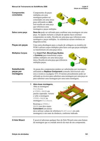 Manual de Treinamento do SolidWorks 2006 Lição 5
Edição de montagens
Edição de atividades 161
Componentes
conectados
Componentes de peças
múltiplas em uma
montagem podem ser
conectados em uma única
peça utilizando-se Join.
Isso resulta em uma peça
que referencia uma
montagem e peças múltiplas.
Salve como peça Save As pode ser utilizado para combinar uma montagem em uma
peça. As opções incluem a seleção de apenas faces externas/
componentes ou todos. Resulta em uma peça que referencia uma
montagem e peças múltiplas. As referências seriam similares ao
diagrama acima.
Peças em peças Uma outra abordagem para a criação de soldagens ou modelos de
FEM é utilizar corpos múltiplos para fazer com que peças múltiplas
se transformem em uma peça única.
Múltiplos Corpos Use Insert Part, Move/Copy Bodies
e Combine para transformar corpos
sólidos múltiplos em uma única peça
única. Resulta em uma peça que referencia
múltiplas peças.
Substituindo
peças por
montagens
As peças dos componentes podem ser substituídas por montagens
utilizando-se Replace Component (consulte Substituindo uma
única instância na página 167). O mesmo procedimento pode ser
utilizado ao inverso para substituir uma montagem por uma peça ou
para substituir uma montagem por uma outra montagem.
1 Abra duas montagens.
Abra as montagens
FullBase
e STEEL-BASE em
janelas separadas. Arraste
e solte a montagem
STEEL-BASE na
montagem FullBase.
Restrinja a STEEL-
BASE com dois mates
Coincident (um destes
deve utilizar o plano de referência MidPlane1 em cada
montagem) e um mate de distância, conforme indicado.
O Hole Wizard É possível adicionar qualquer furo do Hole Wizard como uma feature
de montagem que se estende através de mais de um componente.
 