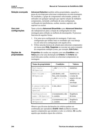 Lição 6 Manual de Treinamento do SolidWorks 2006
Grandes montagens
244 Técnicas de seleção avançadas
Seleção avançada Advanced Selection também utiliza propriedades, equações e
peças de envelope para selecionar componentes em uma montagem.
Os resultados, o grupo de componentes selecionados, podem ser
utilizados em qualquer operação que suporte seleção de múltiplos
componentes, incluindo a definição de uma configuração,
verificação de interferências, ocultar, mostrar, suprimir, não
suprimir ou excluir.
Uso com
configurações
Tanto a técnica Advanced Show/Hide como Advanced Selection
são indispensáveis para a criação de configurações de uma
montagem para exibição ou melhoria de desempenho. O processo
funciona da seguinte forma:
1. Crie uma nova configuração de montagem. Copie uma
configuração que lembre mais os resultados que você deseja
ou crie uma nova configuração com aquela ativa.
2. Utilize uma das técnicas de seleção para selecionar componentes
em massa para Hide, Suppress ou executar um outro comando
de componente múltiplo (como, por exemplo, Edit Color).
Opções de
propriedades
Properties são usadas em conjunto com uma Condition e um
Value para criar uma declaração de Criteria. Os Criteria são
resolvidos para ocultar, mostrar ou selecionar componentes na
montagem.
Observe que diversas declarações de critérios podem ser
combinadas por operadores And/Or. And escolheria somente
aqueles componentes que atendem a todos os critérios. Or escolhe
aqueles que atendem algum dos critérios.
Nome da propriedade Condições Valores
Part mass —
SW Special
=, não =, <, >, <=,
>=
numérico
Part volume —
SW Special
está dentro, está
fora, está cruzando,
=, não =, <, >, <=,
>=
numérico ou
o nome de
arquivo de um
sólido
envelope
A peça é detalhe
interior —SW
Special
é sim, não é <nenhum>
Configuration
name — SW Special
é (exatamente), não
é, contém
Seqüência
de texto
Document name —
SW Special
é (exatamente), não
é, contém
Seqüência
de texto
 